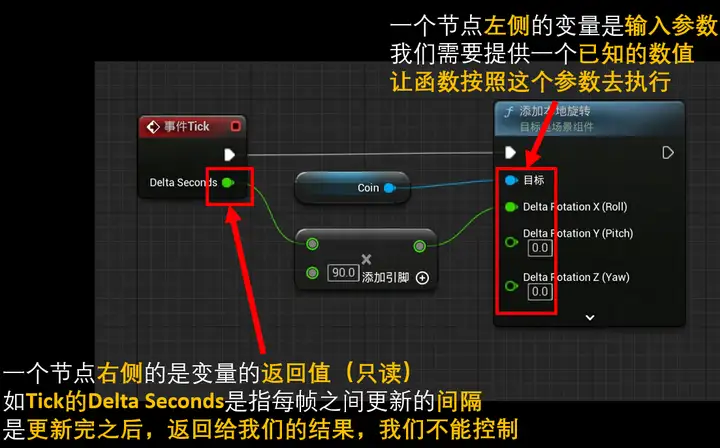 手把手教你做游戏 | 从0-1入门虚幻引擎5（一）