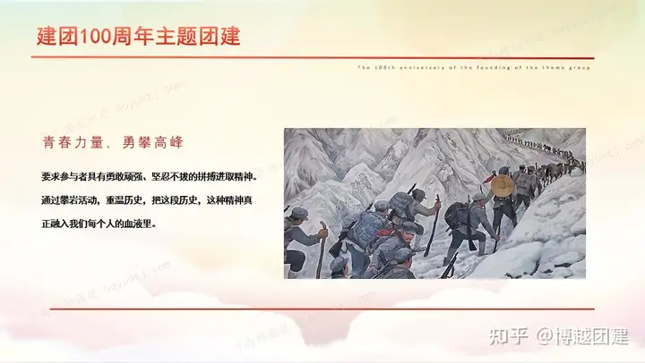 五四青年节团建活动，共青团团建方案，团支部特色活动