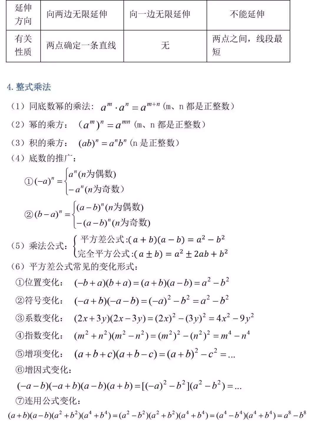 数学 初中三年最全数学公式定理大汇总 知乎