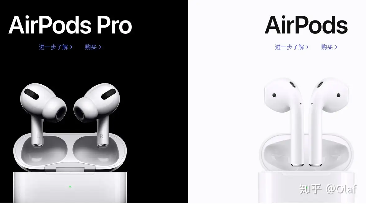 2023年苹果耳机AirPods/Pro/Airpods Max选购指南和使用技巧- 知乎