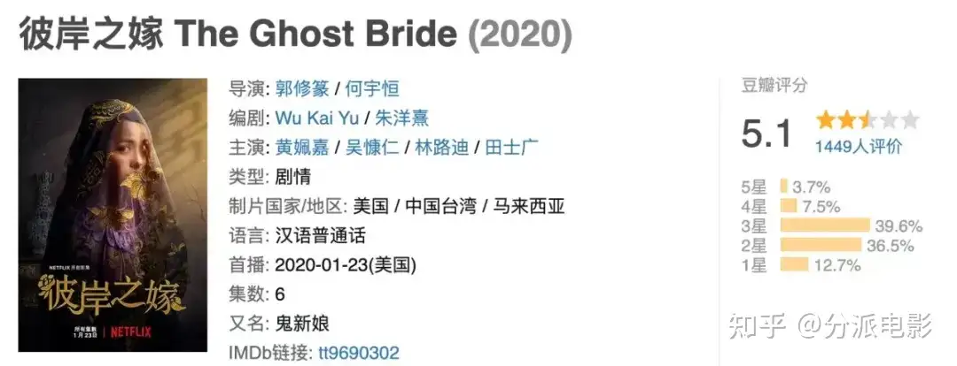 《诡才之道》18禁题材院线出没!