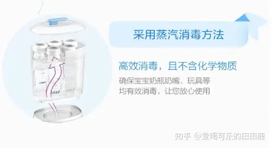 2023年5月奶瓶消毒器推荐丨奶瓶消毒器选购指南丨蒸汽消毒&紫外线消毒哪