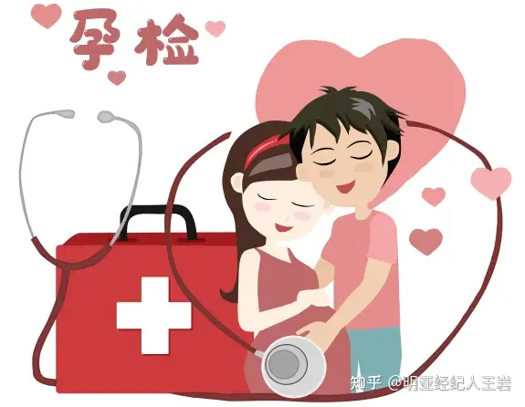 广州借卵中心（“备孕”和“不孕”，都应该做哪些检查？）