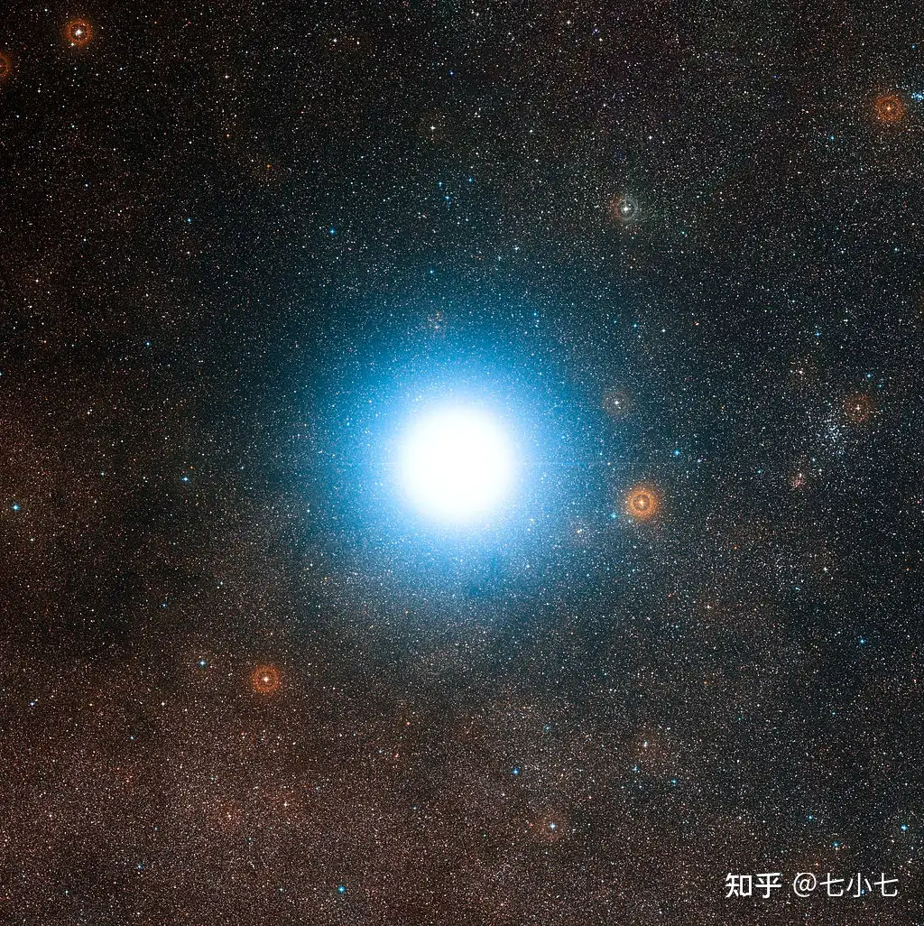 满天星斗呼唤我 7 南门二 知乎