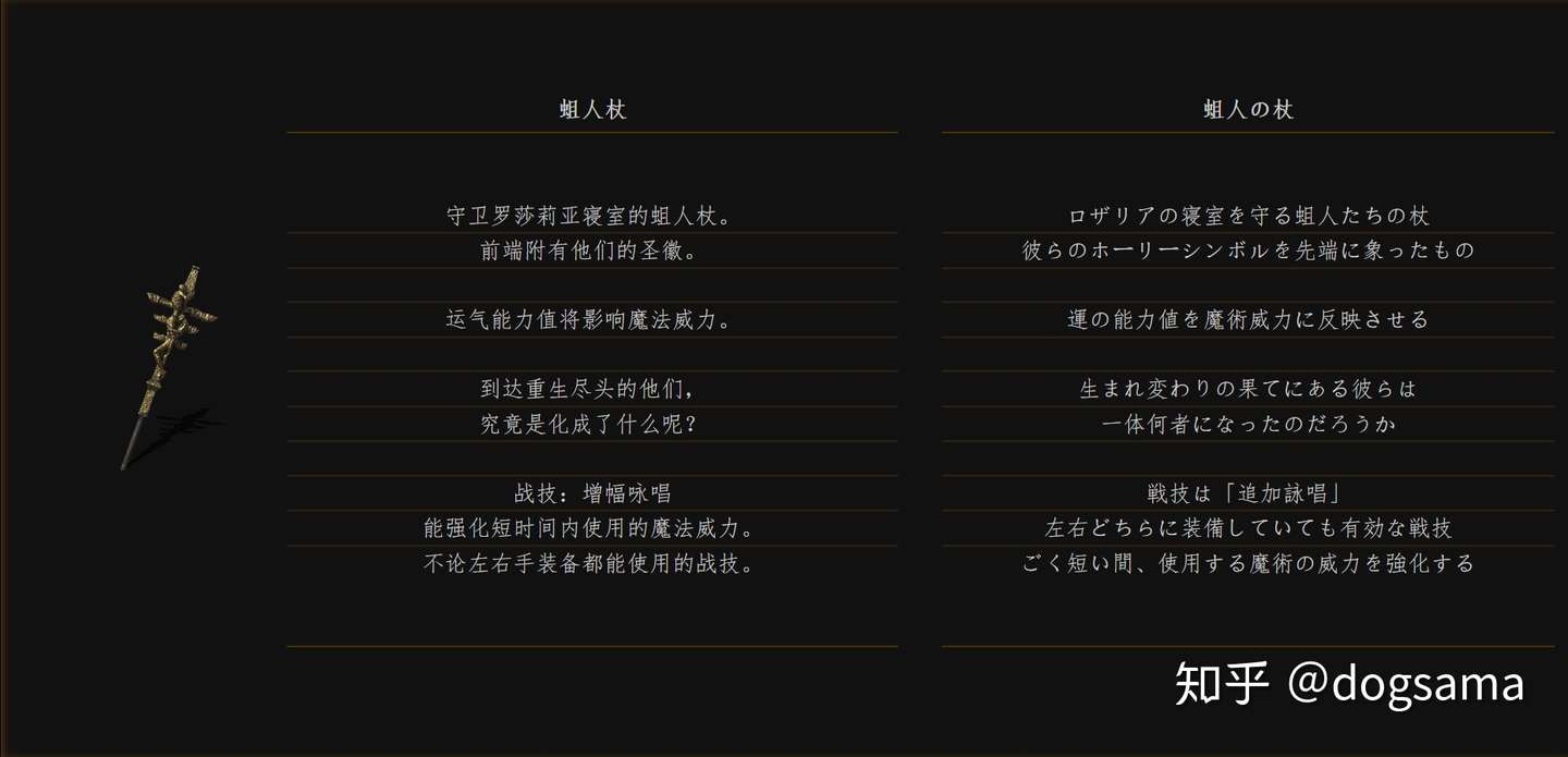 魂学24 从洛斯里克王妃到重生之母黑暗之魂3 知乎