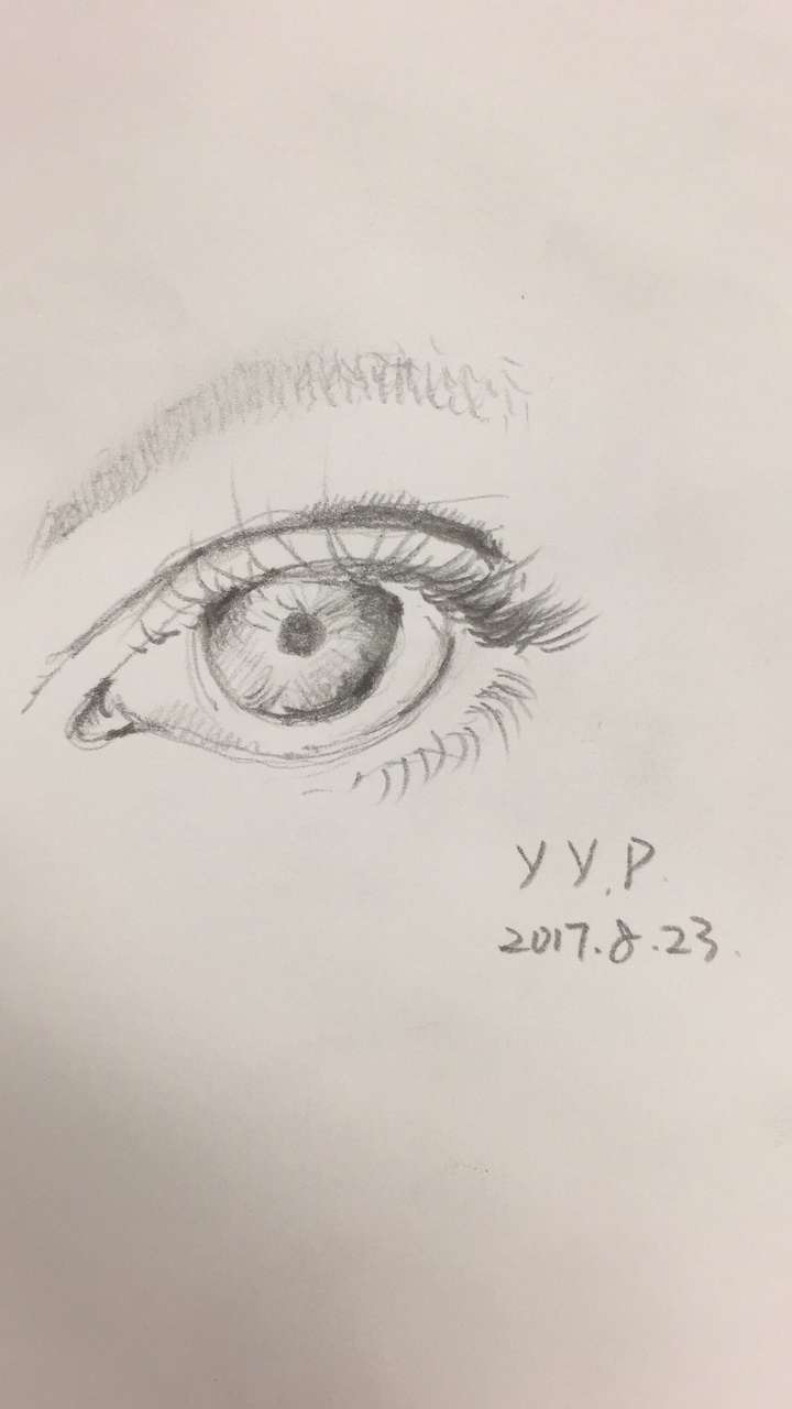 想学习画画,素描人物肖像画,怎么入门呀?