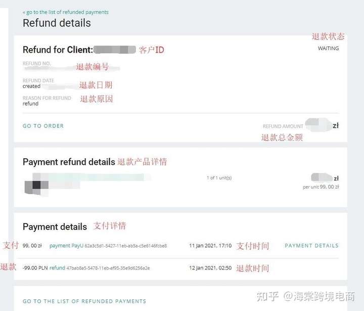 Allegro的订单如何处理?(2)