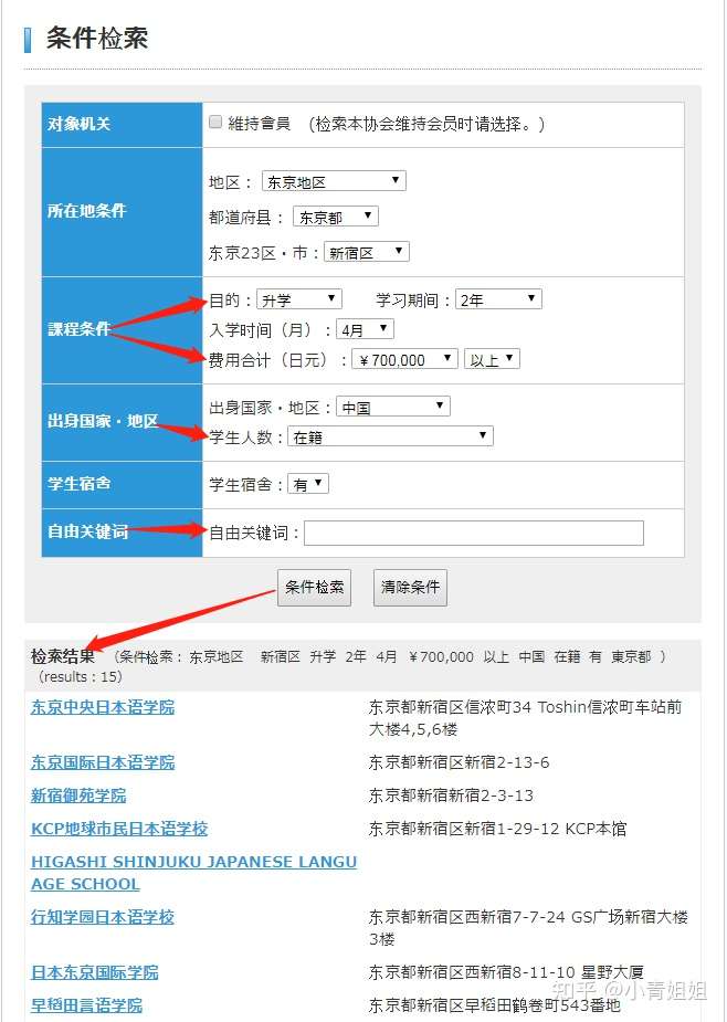 日本留学 教你如何三分钟掌握语言学校信息 知乎