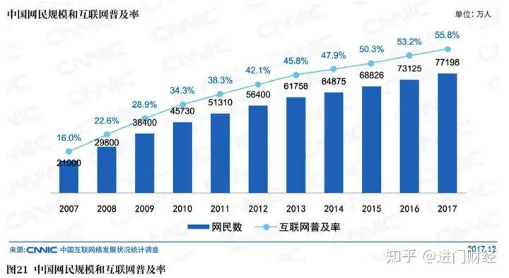 想把氪掉的金赚回来吗？中国游戏股专题报告！（大话手游变色宝宝怎么抓视频）大话西游私服