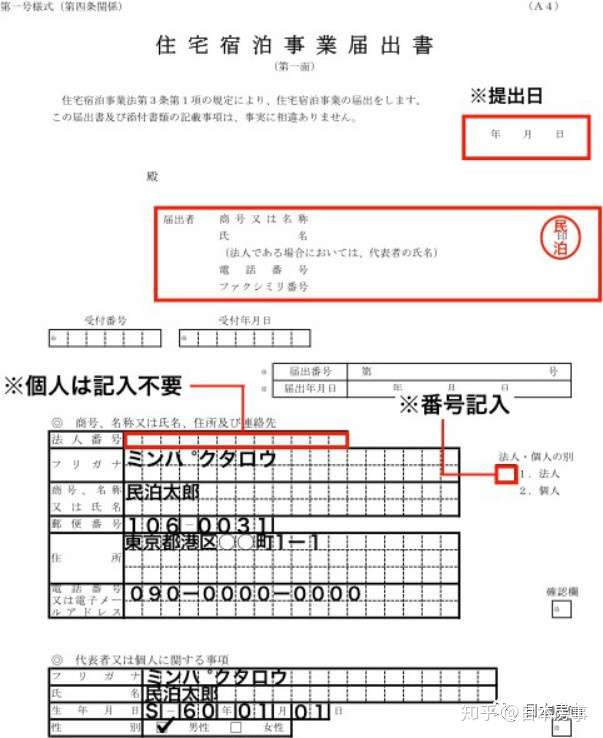 日本民宿新法之后民宿的现状及其隐藏的商机 知乎