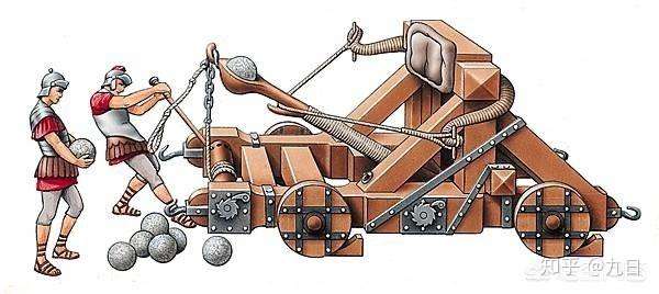 为什么感觉中国古代军事中的投石车的地位没有西方古代军事中那么重要
