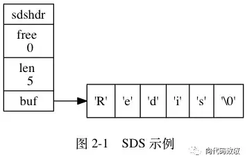 技术图片