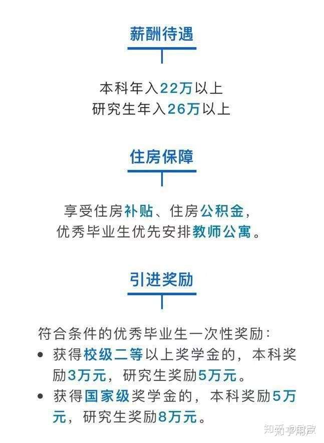 19年春招,鹽田區打的廣告直接是碩士生薪酬待遇首年稅前30 ,還有2.