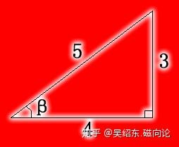 三角和积互换六公式 知乎