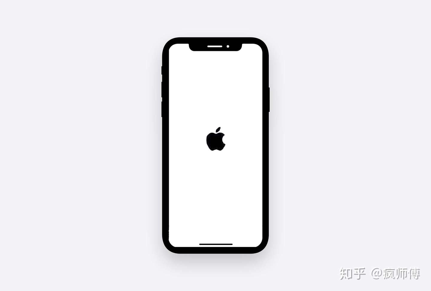 Ios升级失败变成白苹果该如何处理 知乎