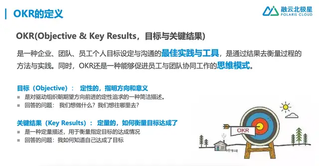 北极星OKR知识库官网-反内卷！从奇瑞加班致歉事件看，我们如何破解加班困局？插图