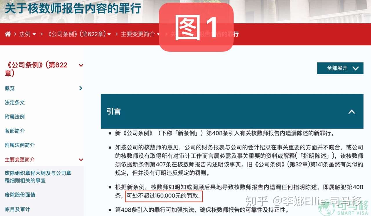 图解 外贸企业主最关心的问题注册 新加坡公司 和 香港公司 异同点 知乎