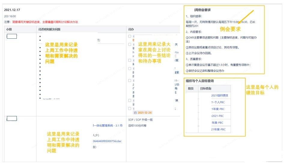 可视化仪表盘,仪表盘软件,简道云仪表盘