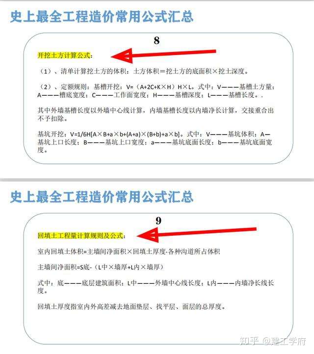 一整套工程造价常用公式 造价工程师必备技能 优秀的人都在用 知乎