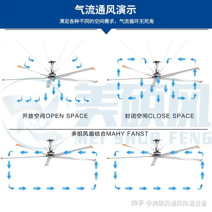 工业大吊扇适用于厂房车间的几个优势