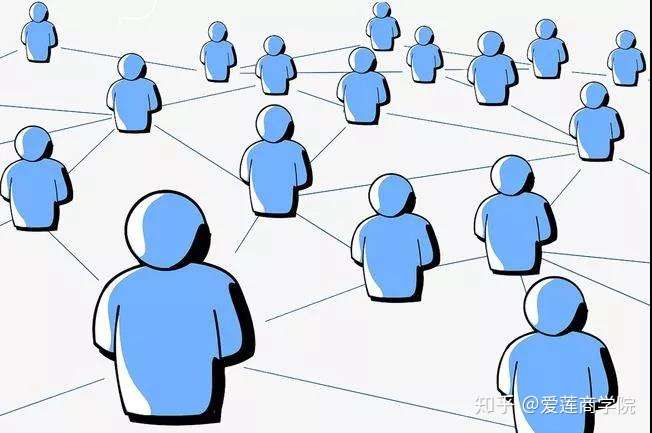 世界第一销售大师乔吉拉德告诉你销售中的黄金250定律