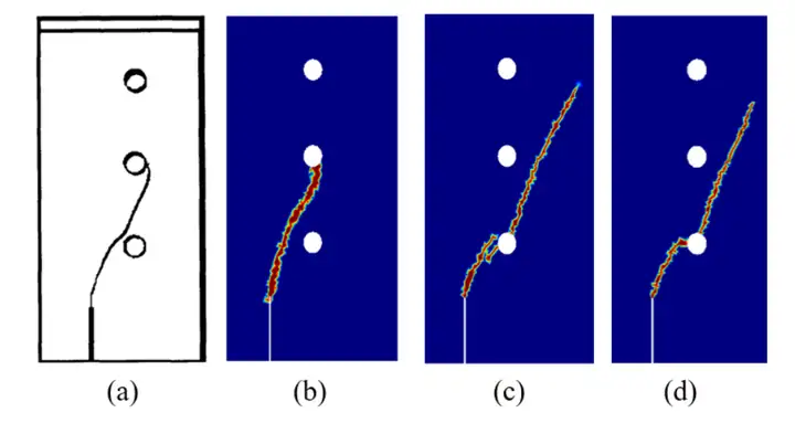 为什么经典断裂力学算不准？——从"无限尖裂纹"到"真实物理过程"的范式转变的图2