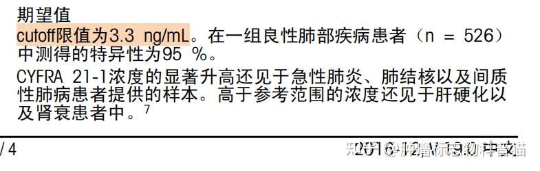 肿瘤标志物科普系列 细胞角蛋白十九片段 Cyfra21 1 偏高原因分析 知乎