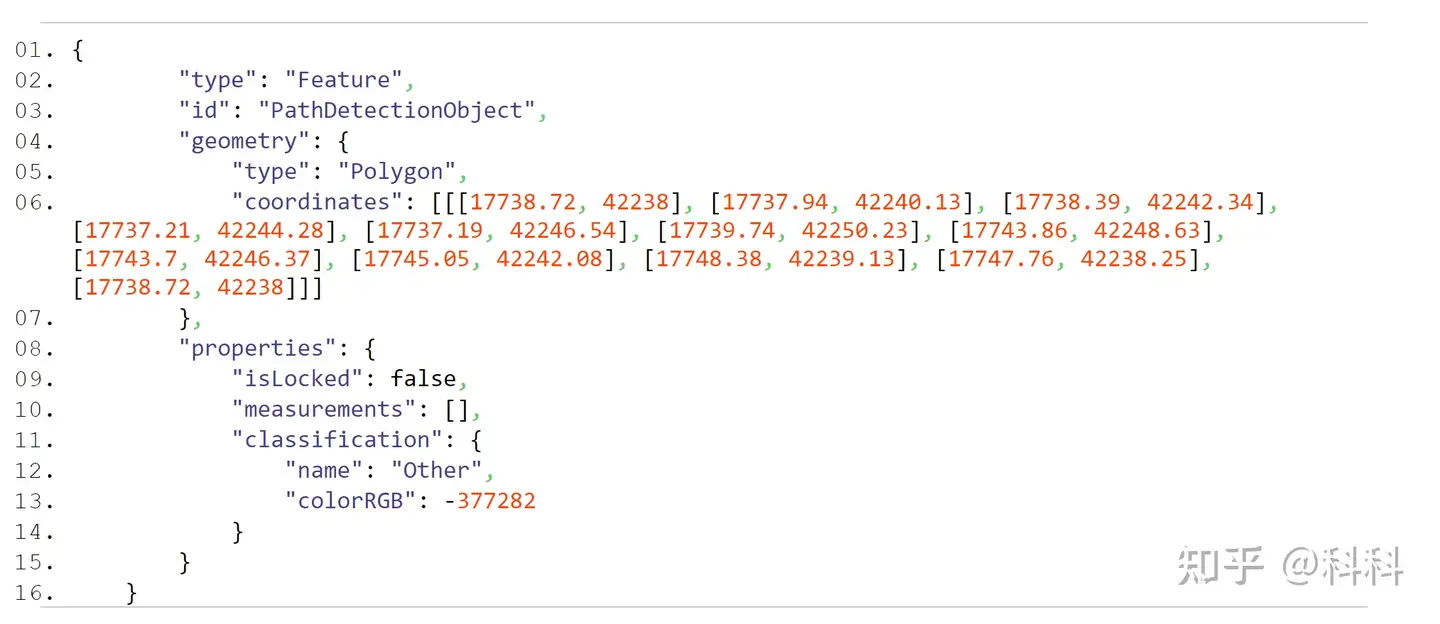 Read QuPath annotation exported in GeoJSON in Python - Development -  Image.sc Forum