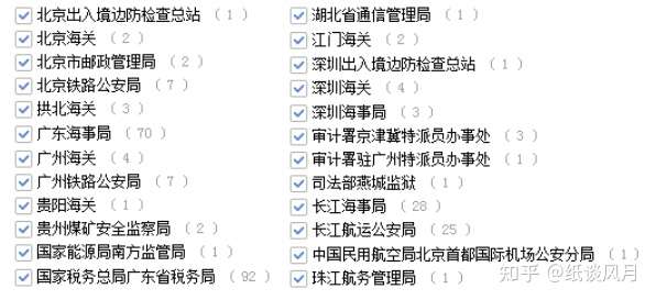 考研和不考研有哪些区别?(图14) 考研和不考研有哪些区别?(图14)
