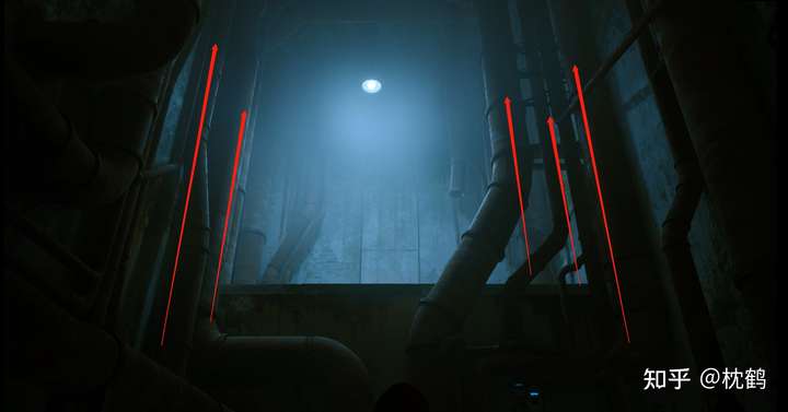 点+线 进行关卡引导