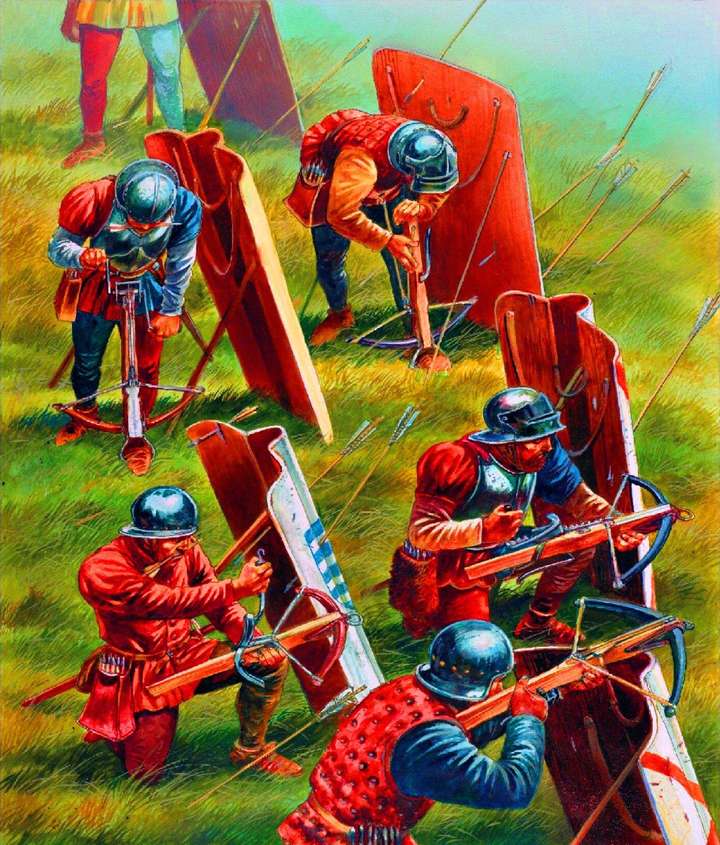 线列步兵时代为什么不给第一排举盾牌?