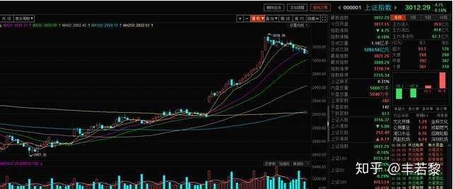 主力布局云计算3大龙头股一览，迎来新一轮行情！股民：抓紧上车