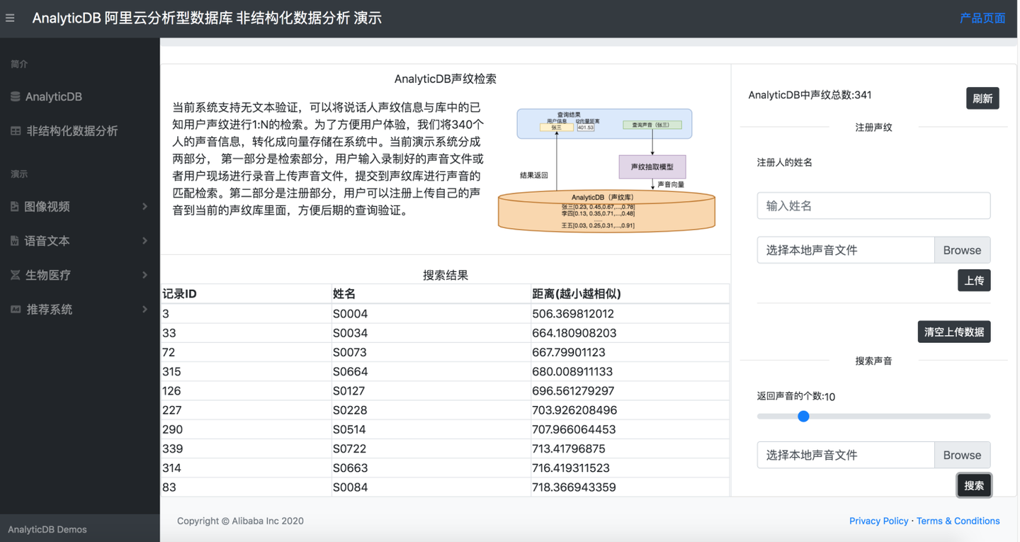 三步搭建一套声纹系统 知乎