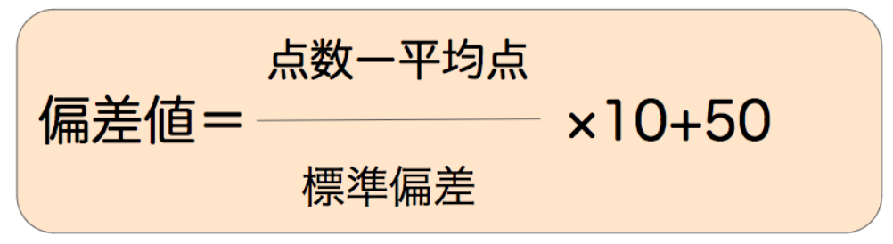 日本考试的 偏差値 到底是什么 怎么计算 知乎