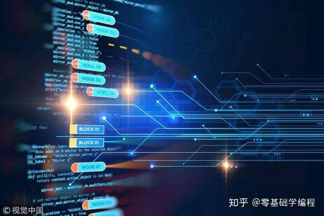 吐血整理 140种python标准库 第三方库和外部工具全都在这里了 知乎