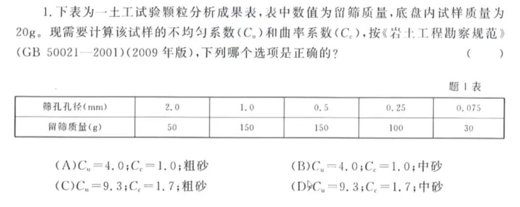 土力学第一课，土的物理性质和工程分类- 知乎