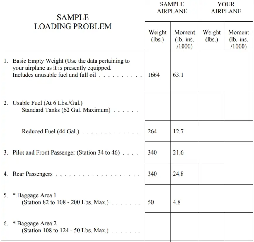飞行日记16-仪表、性能、重量与平衡总结- 知乎