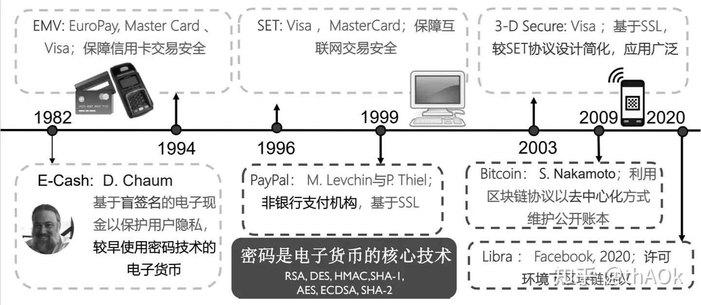 今ならほぼ即納！ 秘密結社全論考 人文/社会 - www.nakhon.nl