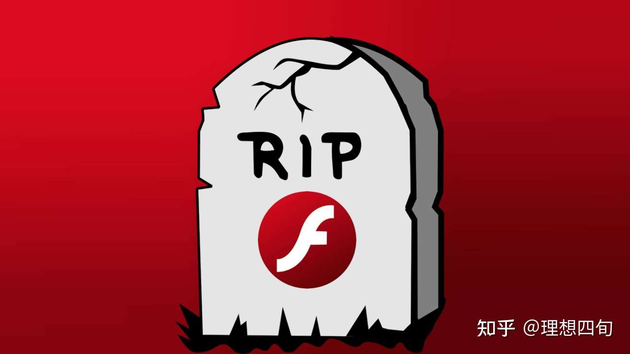 如何保存adobe Flash文件 知乎