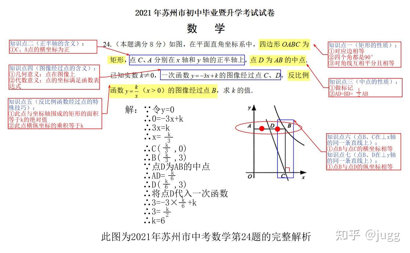 你永远可以相信中国教师 苏州加油 中考加油 数学是最自由的艺术 知乎 你永远可以相信中国教师 苏州加油 中考加油 数学是最自由的艺术 知乎