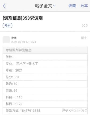 2021年考研调剂条件是什么?什么样的人适合调剂?