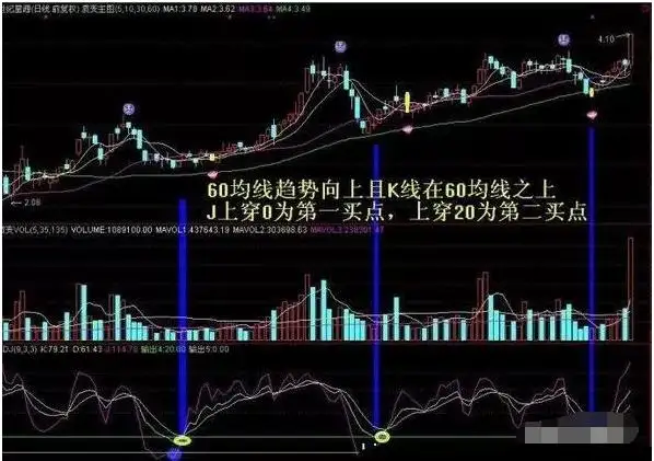 中国股市为什么会这么烂?终于有明白人讲清楚了,深读此文