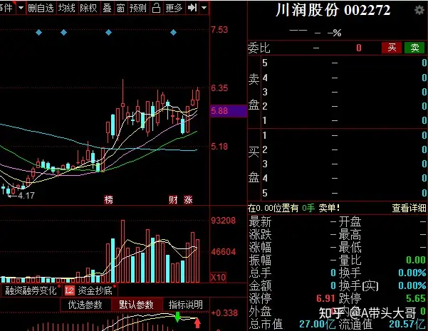 昨晚市场出现一颗惊雷（昨晚市场出现一颗惊雷的英文）