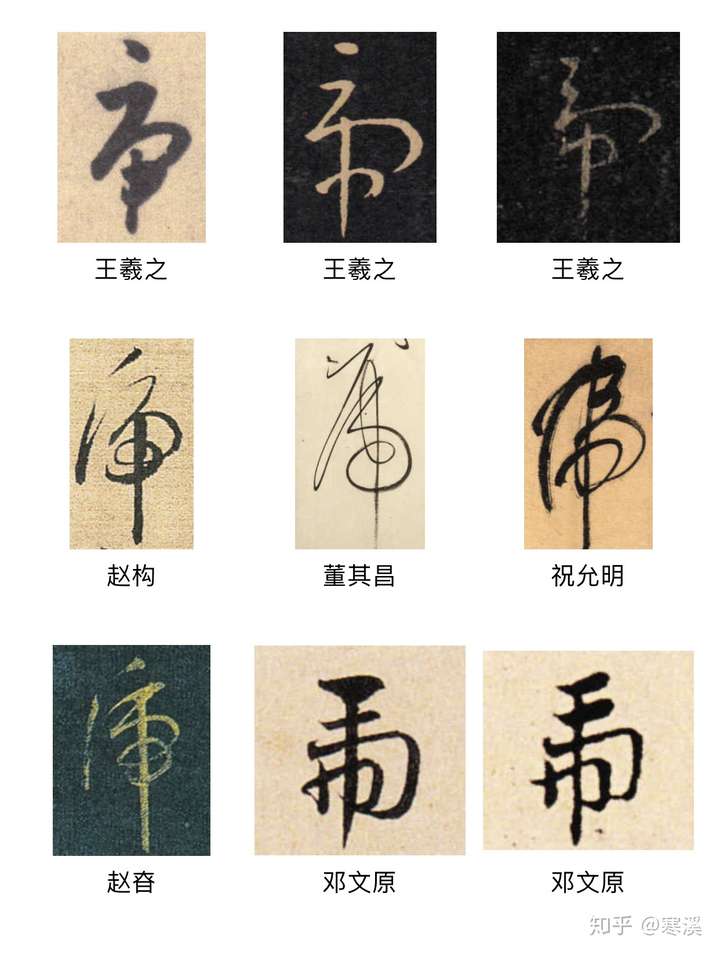 請問各位書法大神,這個字是什麼字?