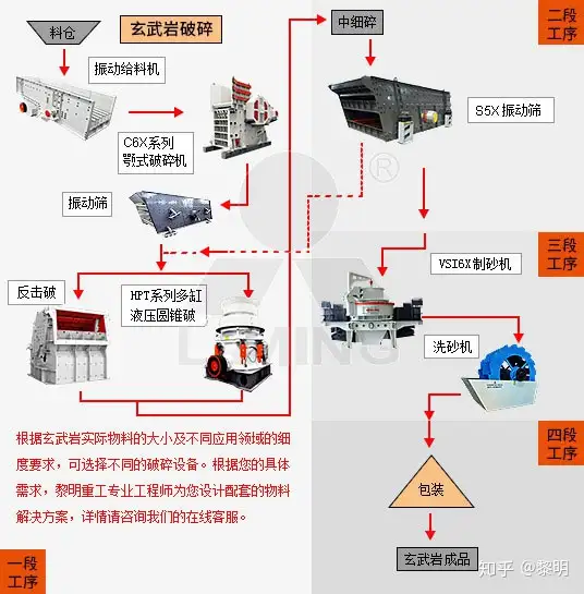 深度揭秘(玄武岩矿业53度125毫升酱香型白酒多少钱?)玄武岩矿业厂项目专项汇报会讲话,(图2) 深度揭秘(玄武岩矿业53度125毫升酱香型白酒多少钱?)玄武岩矿业厂项目专项汇报会讲话,(图2)