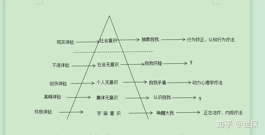 量子無意識療法商品情報pavitec2000.com