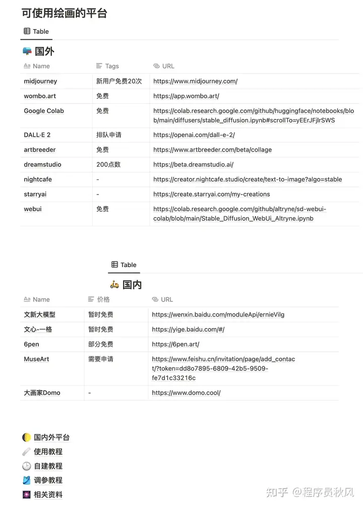 用Colab免费部署自己的AI绘画云平台—— Stable Diffusion