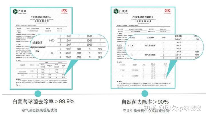 …還有酷炫觸控環(huán)——LIFAairLA-Y300等離子體空氣消毒機(jī) ...還有酷炫觸控環(huán)——LIFAairLA-Y300等離子體空氣消毒機(jī)