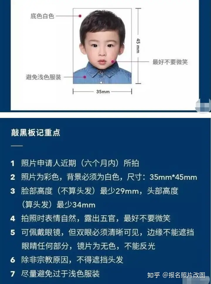 欧洲签证照片尺寸要求及居家拍照制作方法