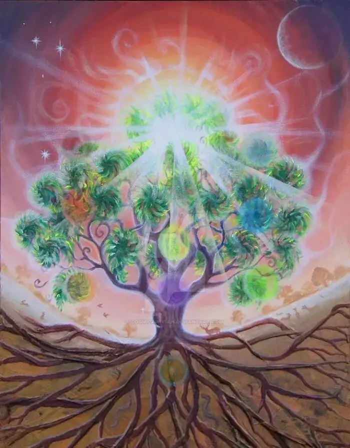写给普通大众的四大能量基础-人的解读